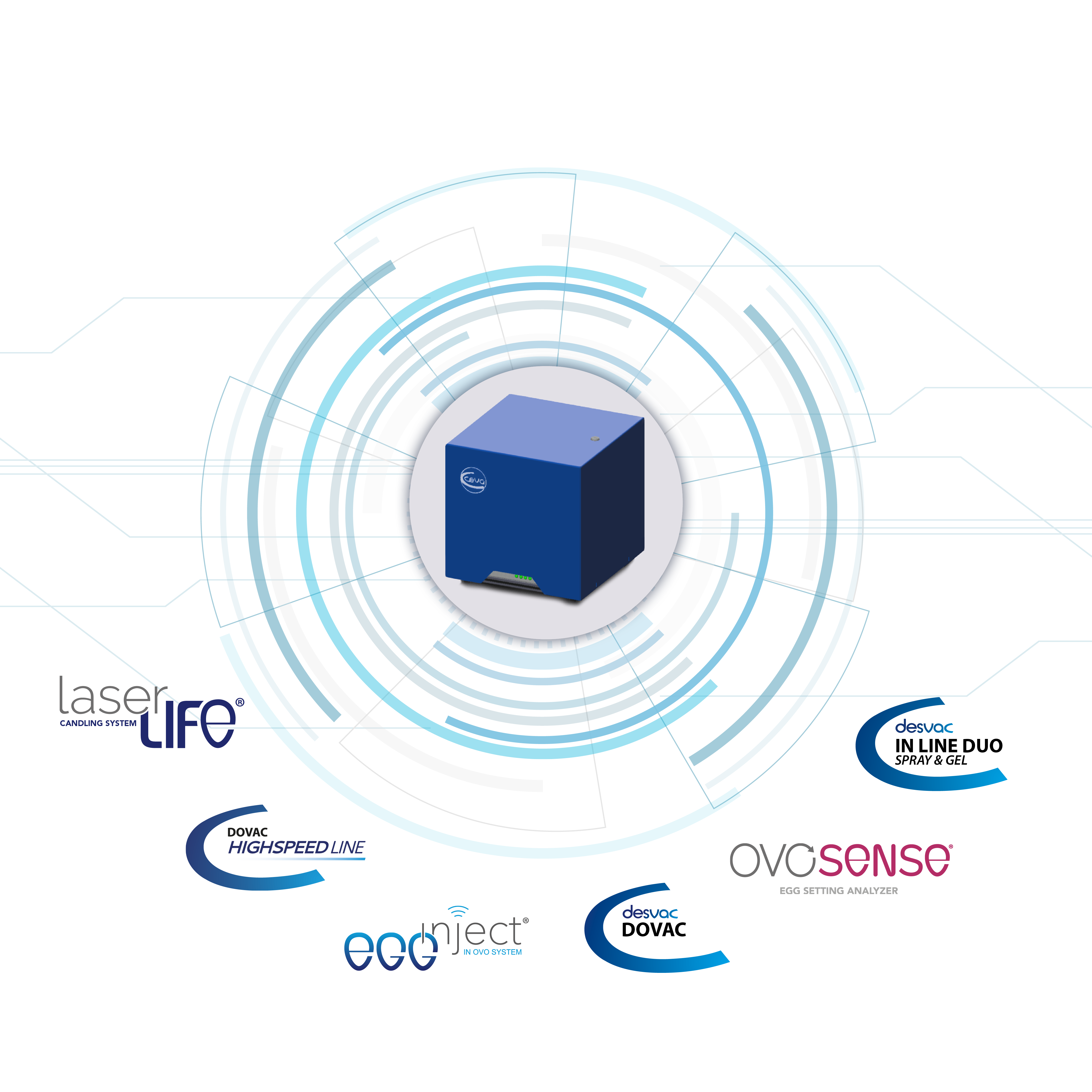 Ceva_Hatchery_Connect_Devices